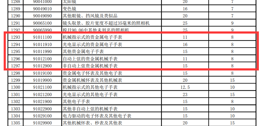 f:id:daotian105:20180601112412p:plain f:id:daotian105:20180601112412p:plain