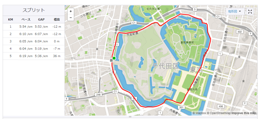 f:id:daotian105:20180619085230p:plain f:id:daotian105:20180619085230p:plain