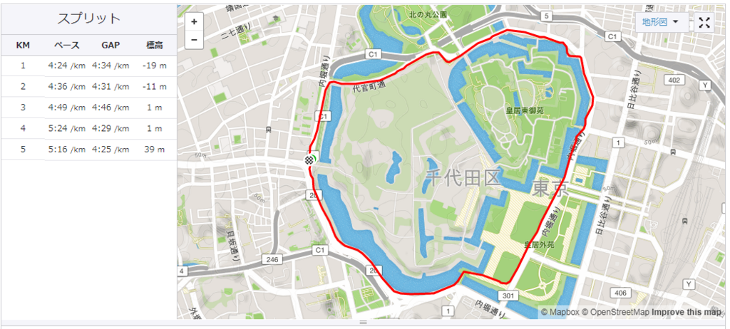 f:id:daotian105:20180619085250p:plain f:id:daotian105:20180619085250p:plain