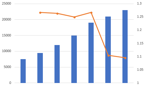 f:id:daotian105:20180702170633p:plain