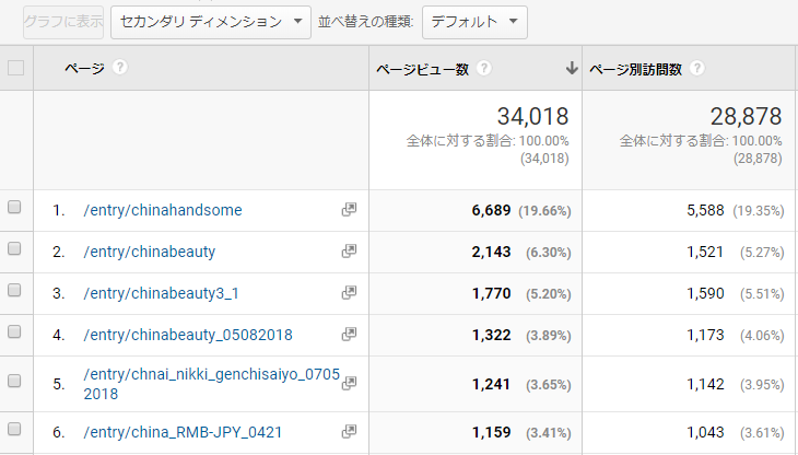 f:id:daotian105:20180803094949p:plain
