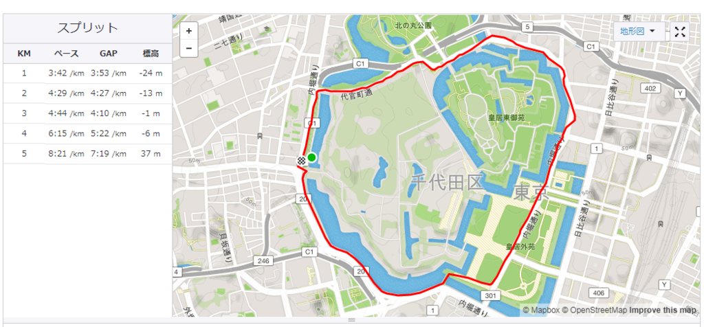 f:id:daotian105:20180807140523p:plain f:id:daotian105:20180807140523p:plain