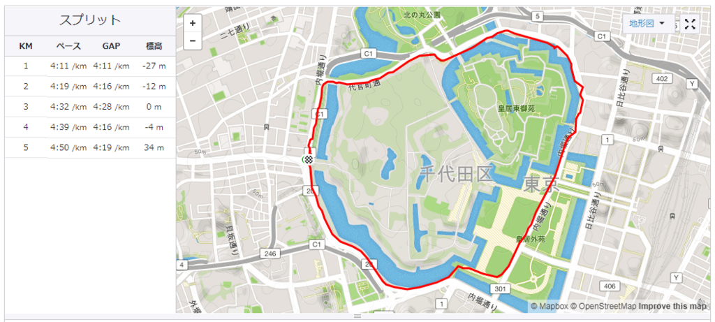 f:id:daotian105:20180807140654p:plain f:id:daotian105:20180807140654p:plain