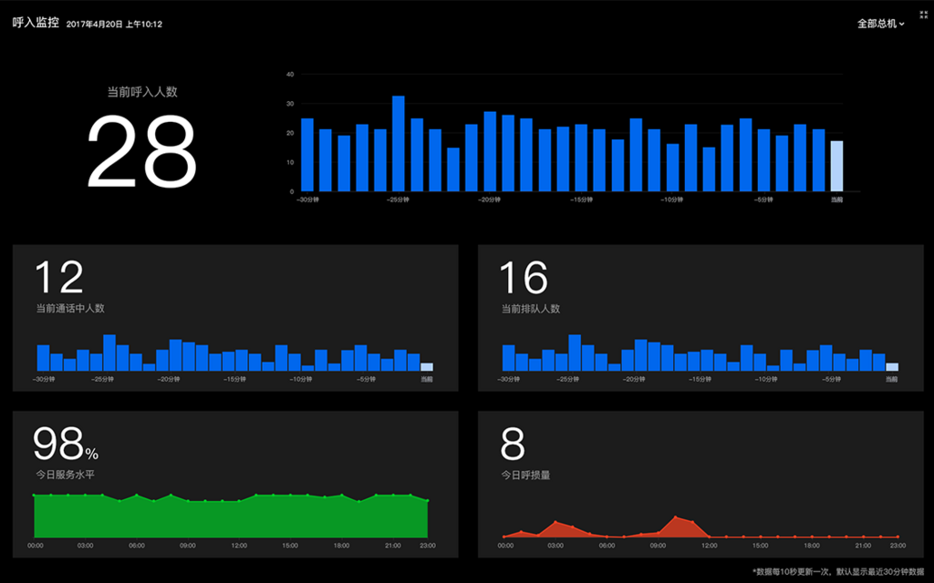 f:id:daotian105:20180815140830p:plain f:id:daotian105:20180815140830p:plain