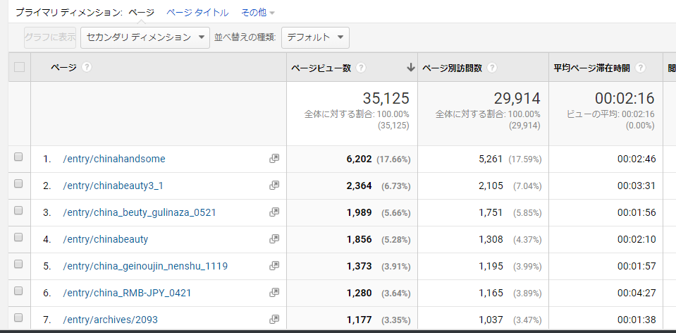 f:id:daotian105:20181001093036p:plain