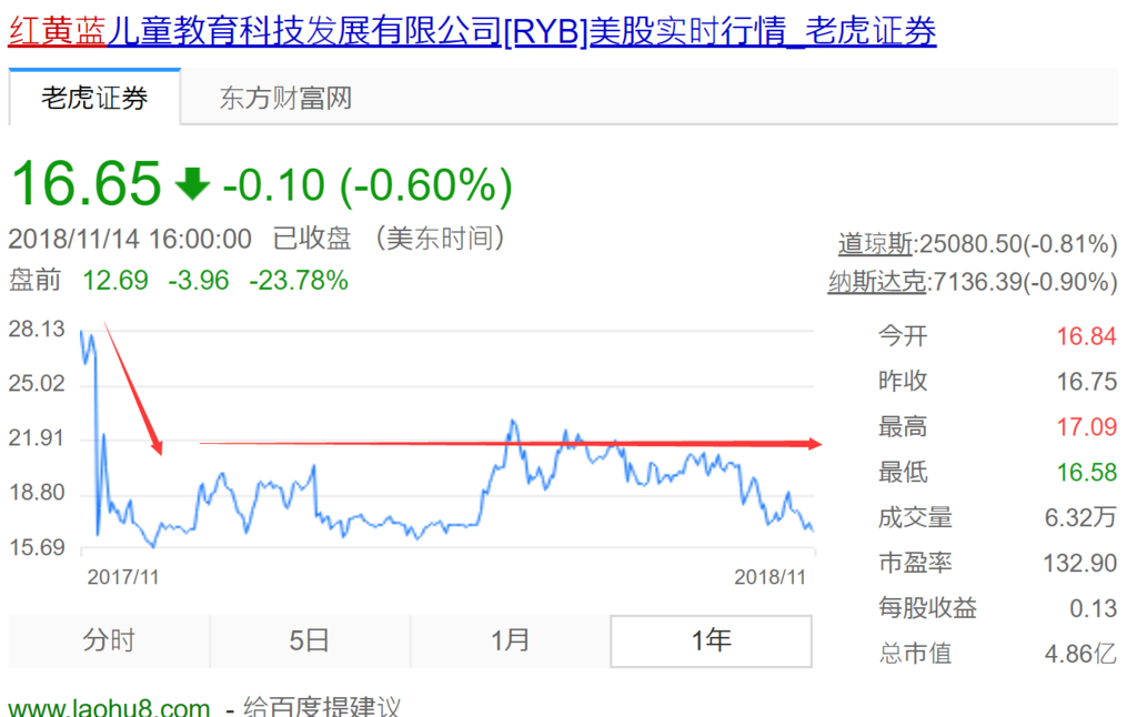 f:id:daotian105:20181115220134p:plain f:id:daotian105:20181115220134p:plain