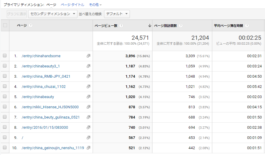 f:id:daotian105:20190104163112p:plain