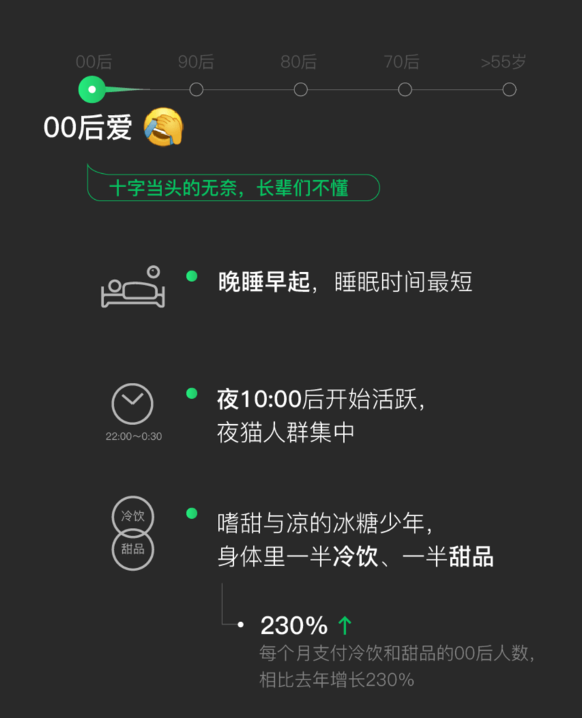 f:id:daotian105:20190111104243p:plain f:id:daotian105:20190111104243p:plain