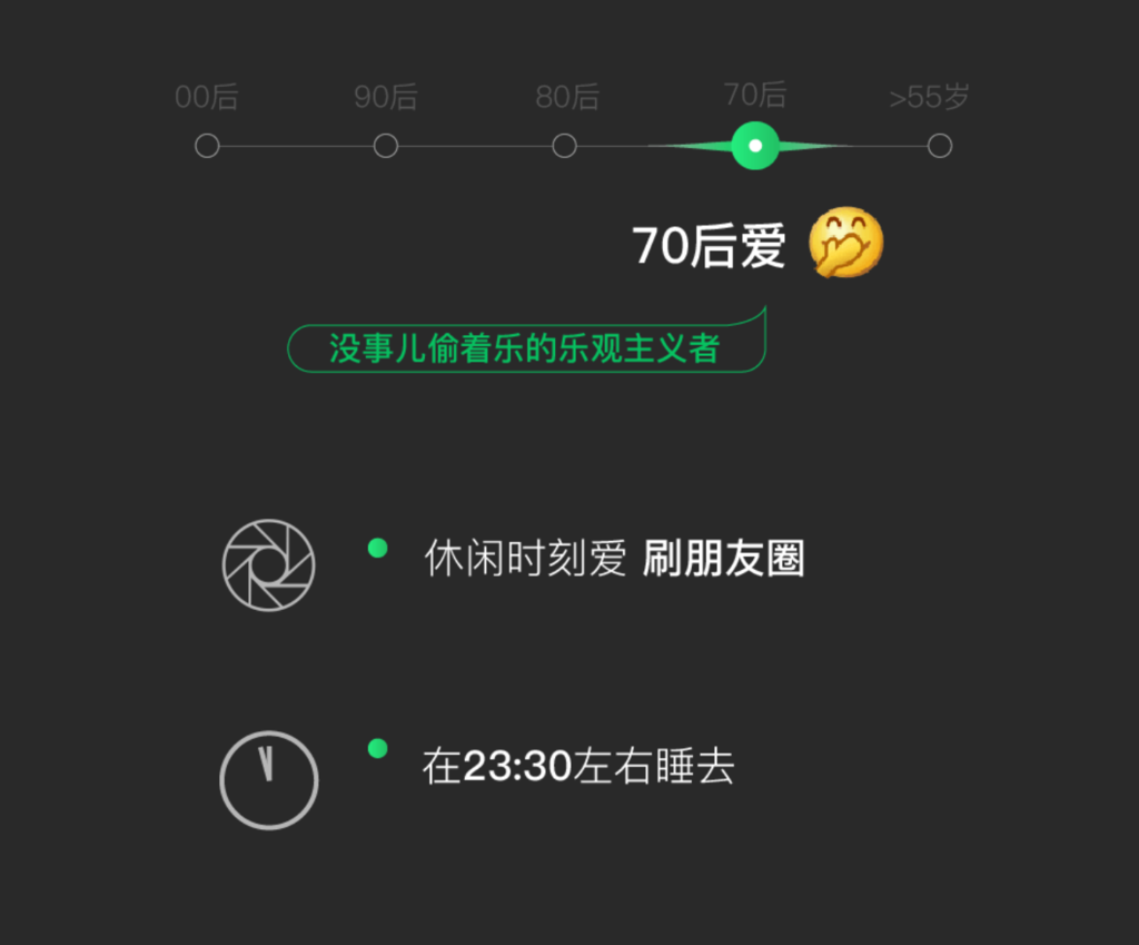 70年后(1970年以降生まれ)