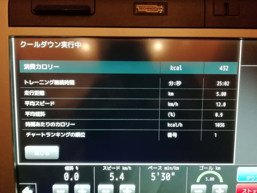 f:id:daotian105:20190121182517j:plain