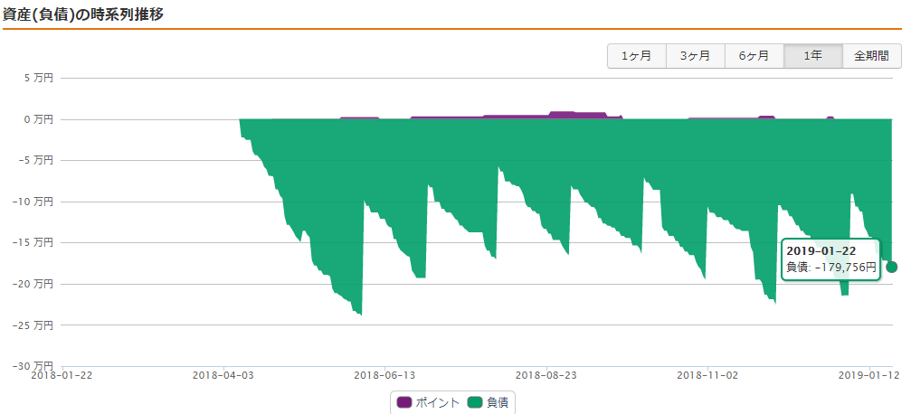 f:id:daotian105:20190122114716p:plain