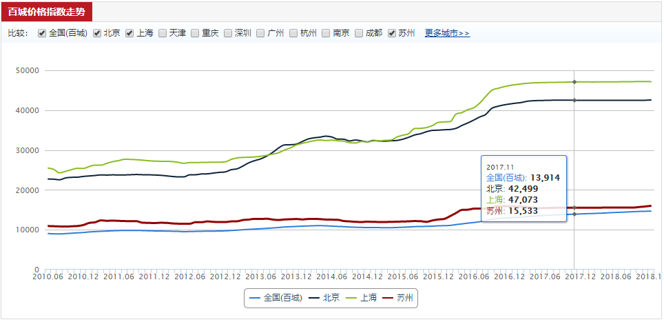 f:id:daotian105:20190123170918p:plain
