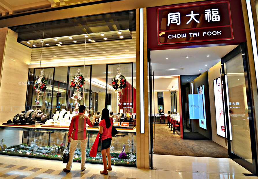 f:id:daotian105:20190131132553p:plain