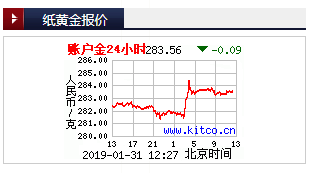 f:id:daotian105:20190131135717p:plain