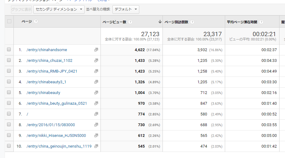 f:id:daotian105:20190208171917p:plain