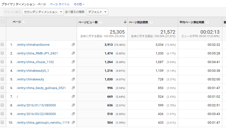 f:id:daotian105:20190308124451p:plain