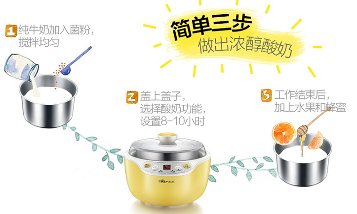 f:id:daotian105:20190412163911p:plain f:id:daotian105:20190412163911p:plain