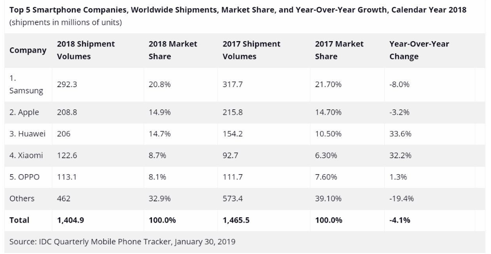 f:id:daotian105:20190415164519p:plain