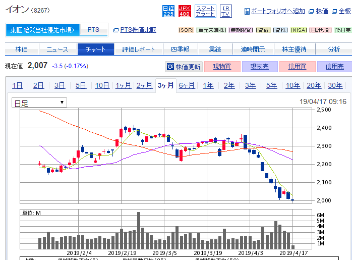 f:id:daotian105:20190417091658p:plain f:id:daotian105:20190417091658p:plain