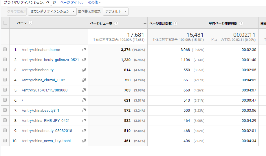 f:id:daotian105:20190613174109p:plain