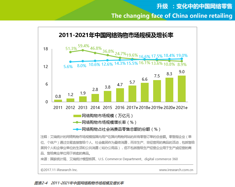 f:id:daotian105:20190621161936p:plain