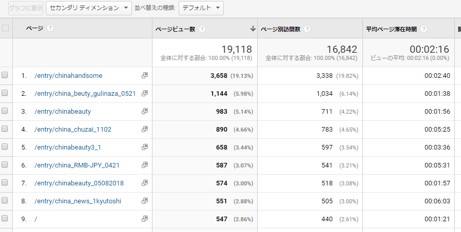 f:id:daotian105:20190701104338p:plain