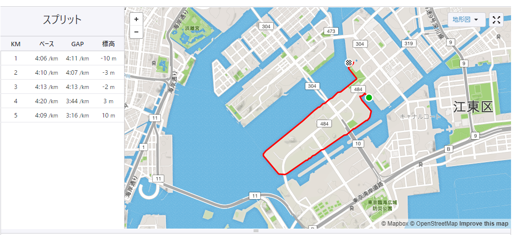 f:id:daotian105:20190710124512p:plain f:id:daotian105:20190710124512p:plain