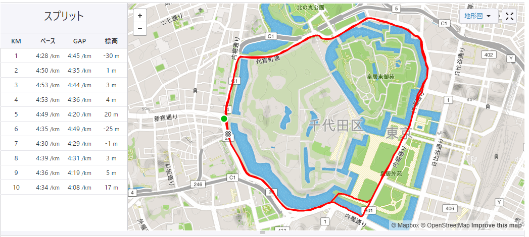 f:id:daotian105:20190710125218p:plain f:id:daotian105:20190710125218p:plain