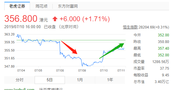 f:id:daotian105:20190710204900p:plain f:id:daotian105:20190710204900p:plain