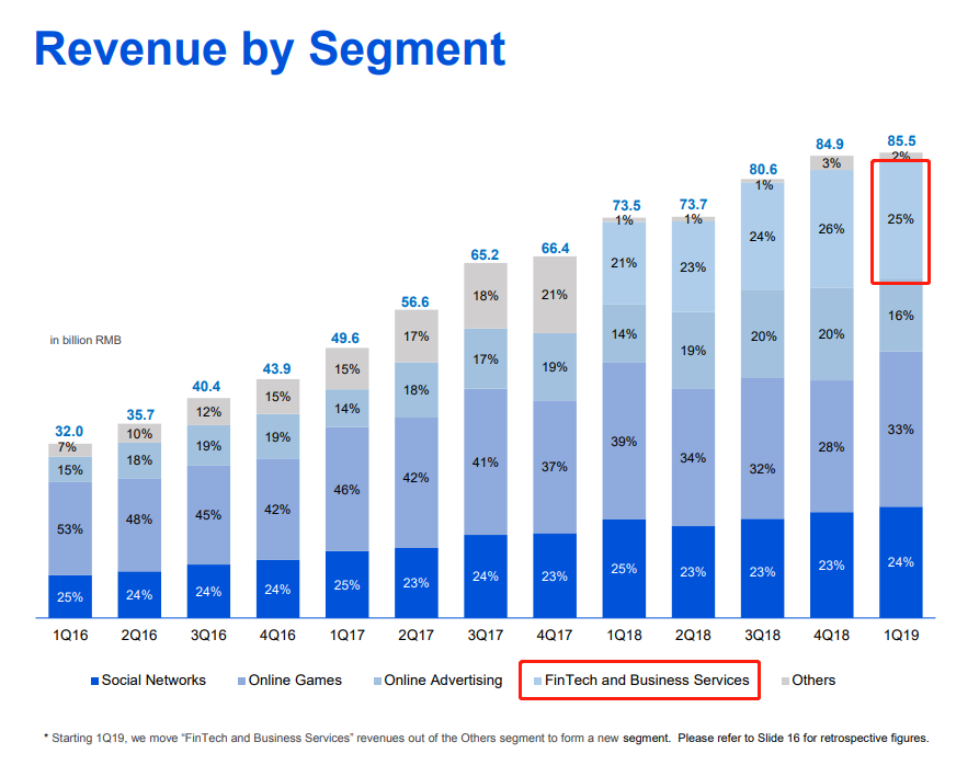 f:id:daotian105:20190710211118p:plain f:id:daotian105:20190710211118p:plain