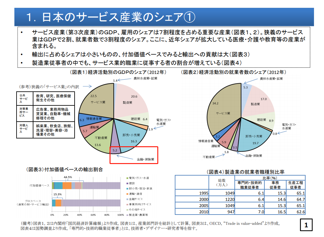 f:id:daotian105:20190820144042p:plain