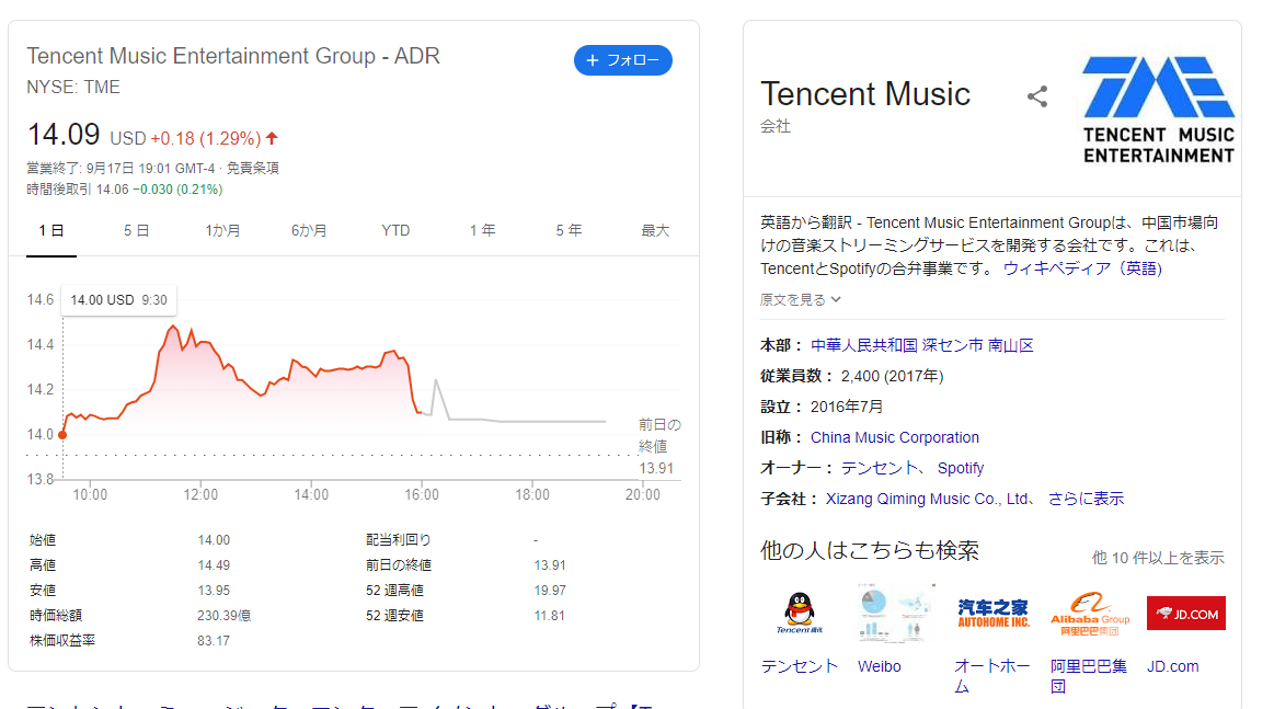 f:id:daotian105:20190918084718p:plain