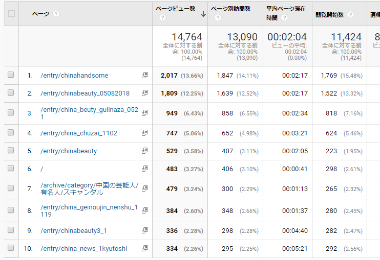 f:id:daotian105:20191121145341p:plain