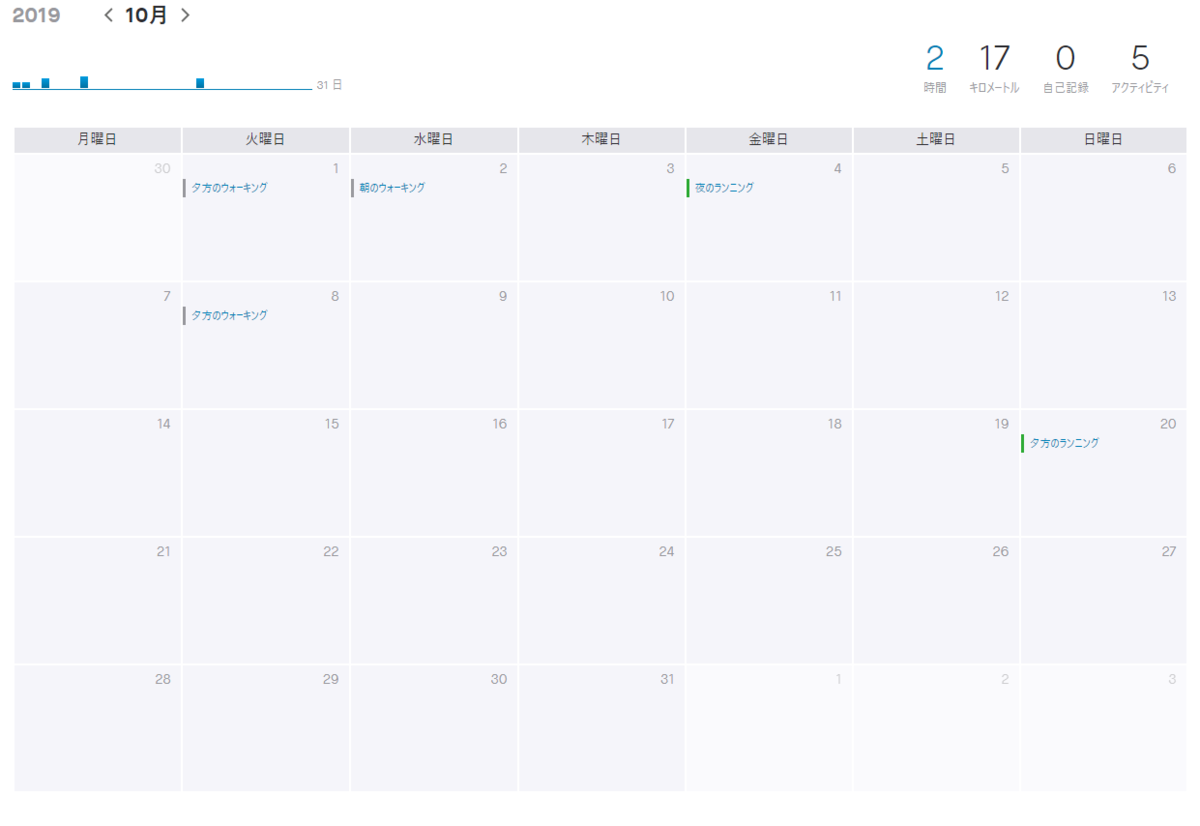 f:id:daotian105:20191121145525p:plain