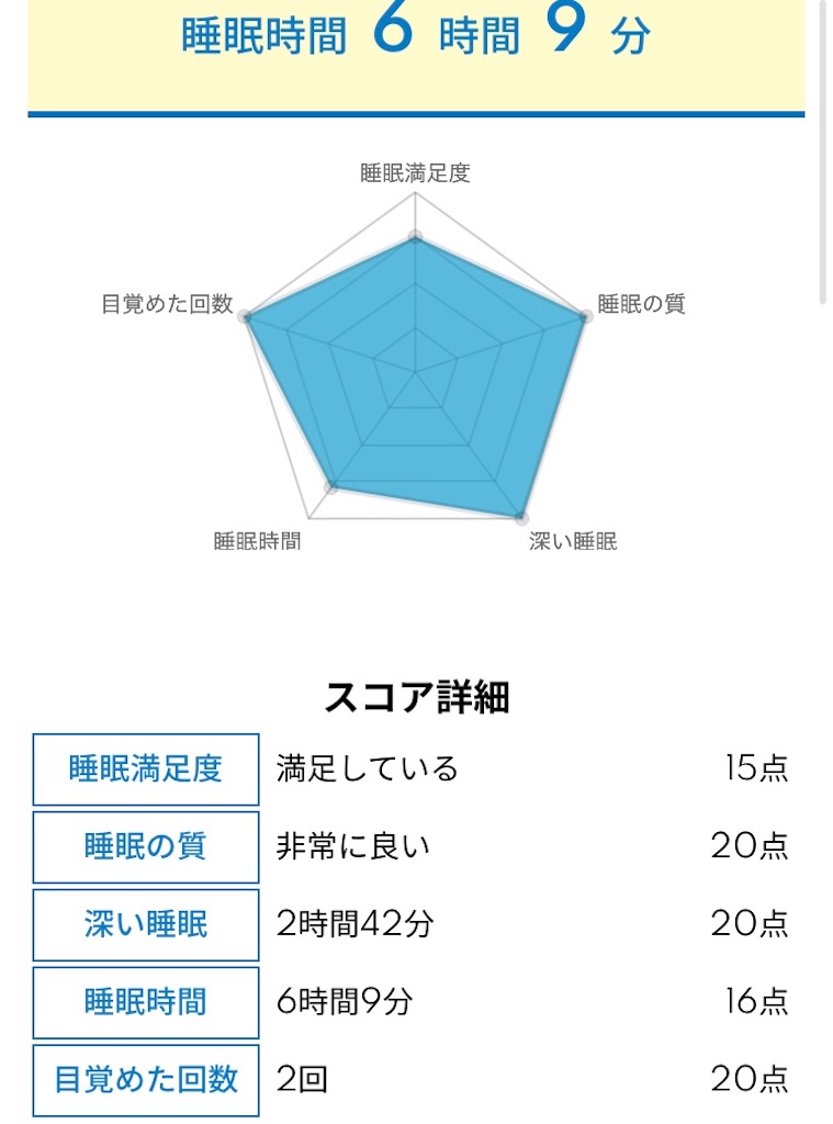 f:id:dara_yome:20230211071947j:image