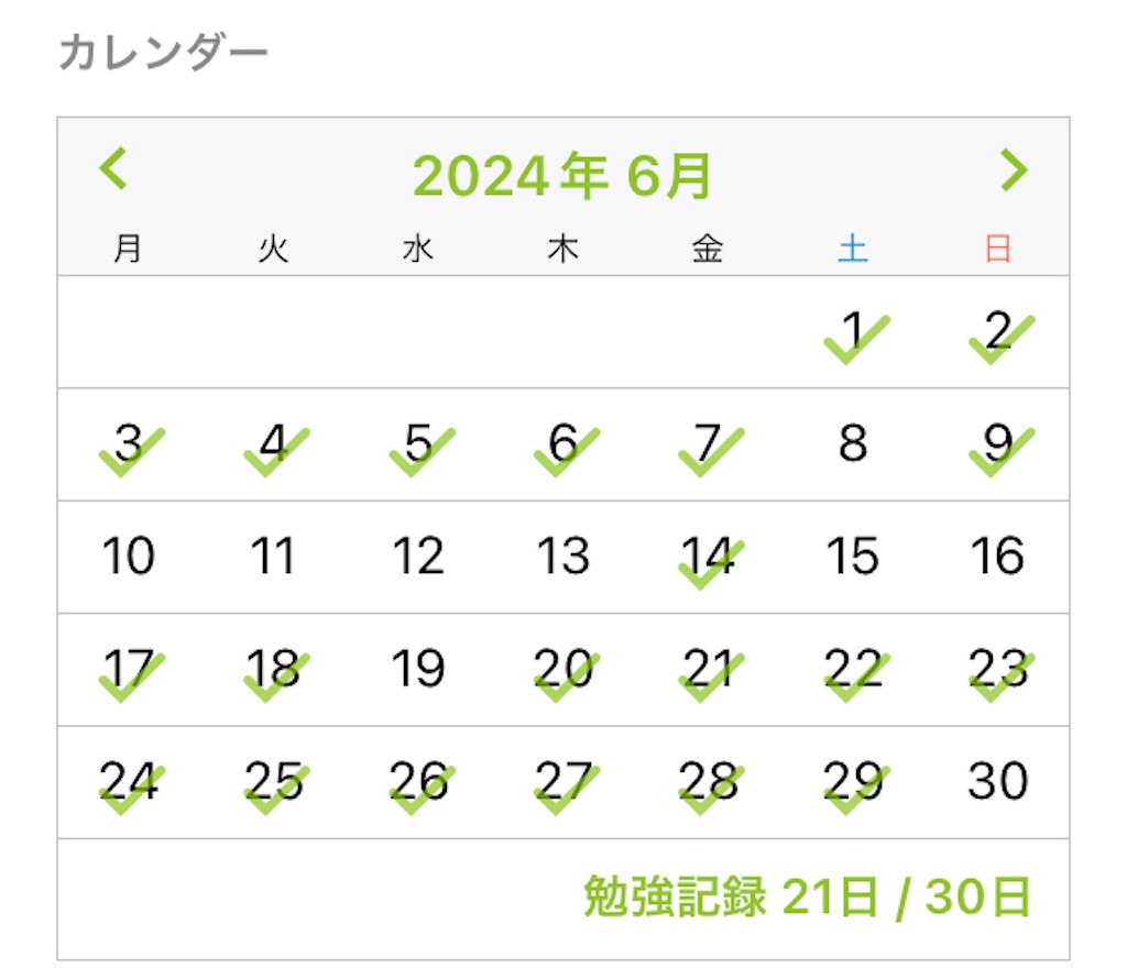 f:id:daradarago:20240702111440j:image