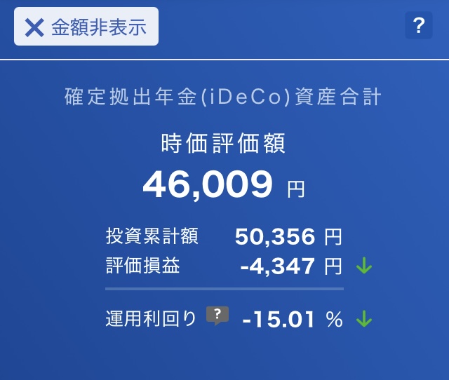 iDeCoの運用状況