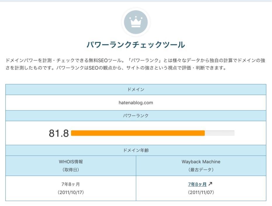 パワーランク チェックツール はてなブログ