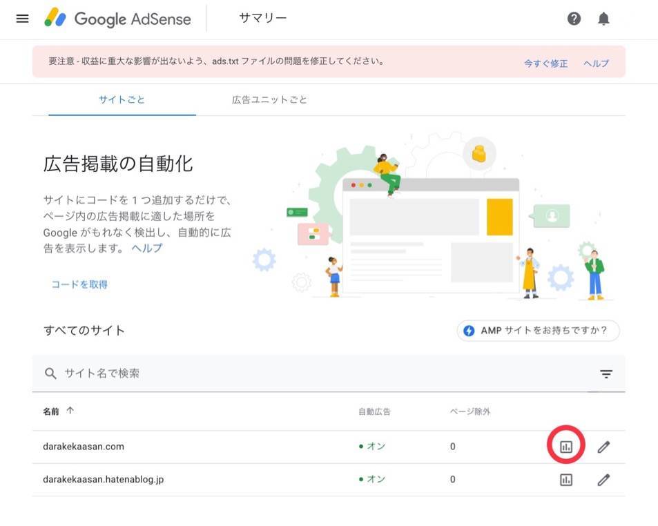 Googleアドセンス 自動広告のクリック数の確認方法