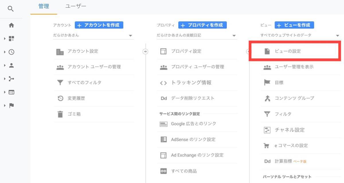 Googleアナティリクスの管理画面の写真