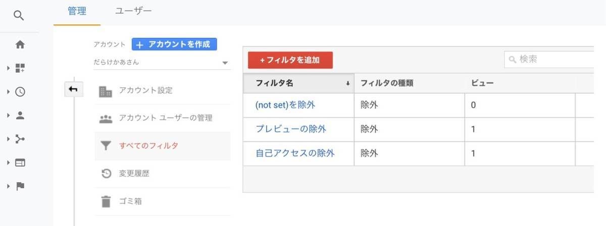 Googleアナティリクス、設定後のすべてのフィルタの画面写真