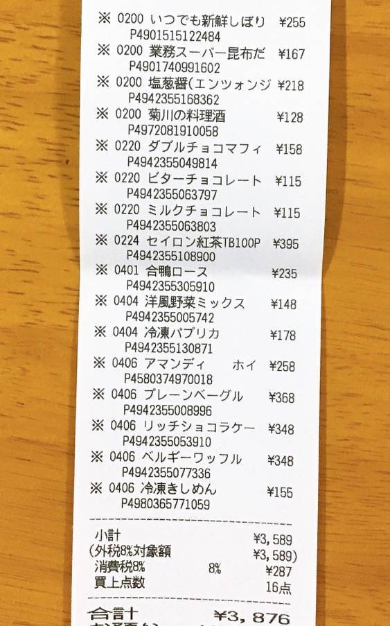 業務スーパー　1月第1週の買い物のレシート