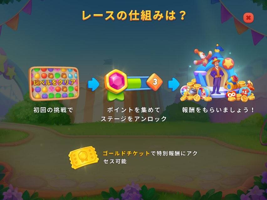 ガーデンスケイプ　アクロバットシーズン