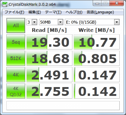 AmazonBasic SDHC 16GB class10 ベンチマーク