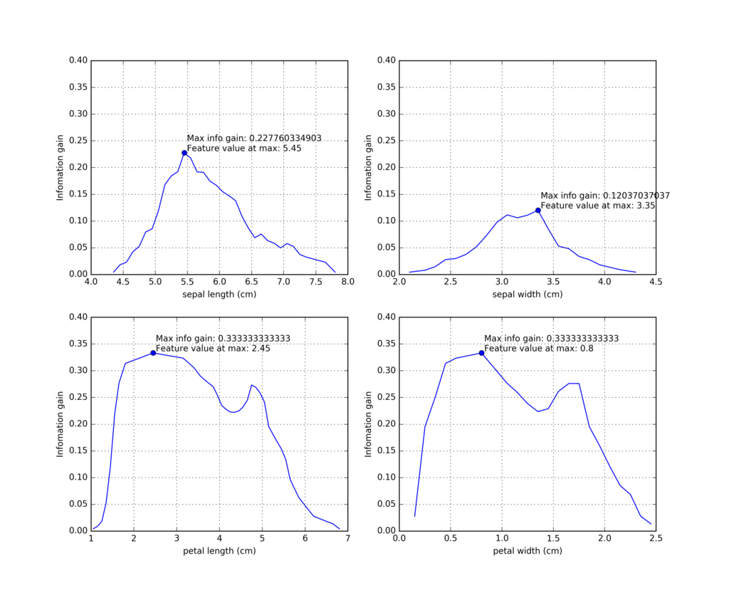 f:id:darden:20161209215134p:plain f:id:darden:20161209215134p:plain