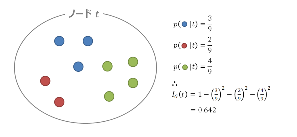 f:id:darden:20161212200144p:plain f:id:darden:20161212200144p:plain