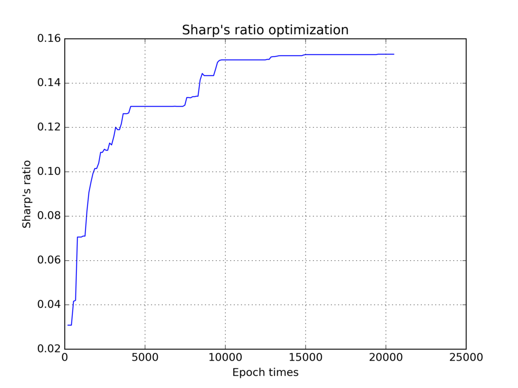f:id:darden:20170502163119p:plain