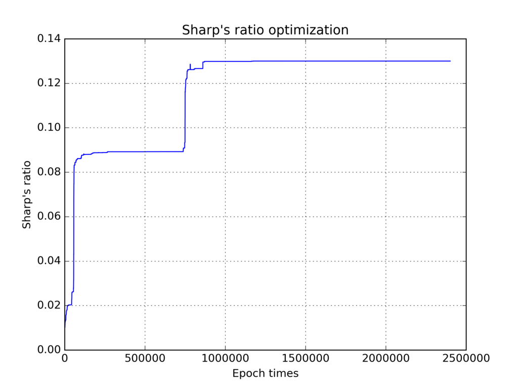 f:id:darden:20170502173100p:plain