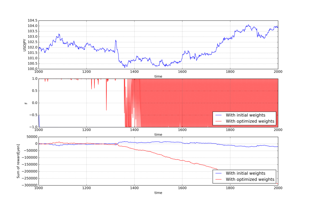 f:id:darden:20170502173156p:plain