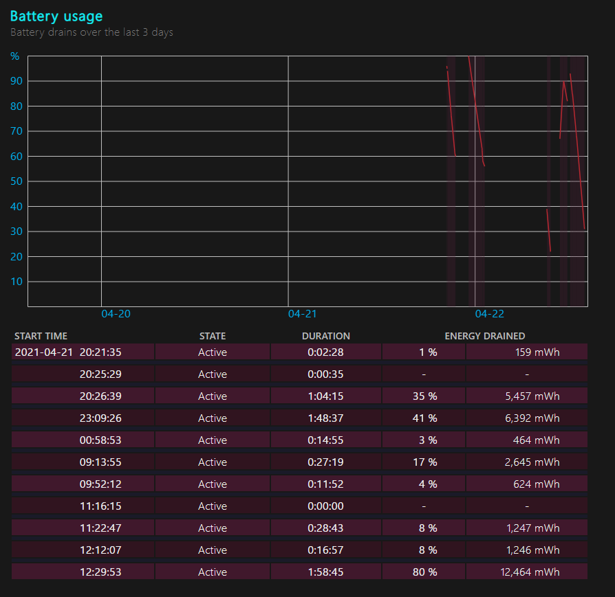 f:id:darekasan_net:20210422164945p:plain